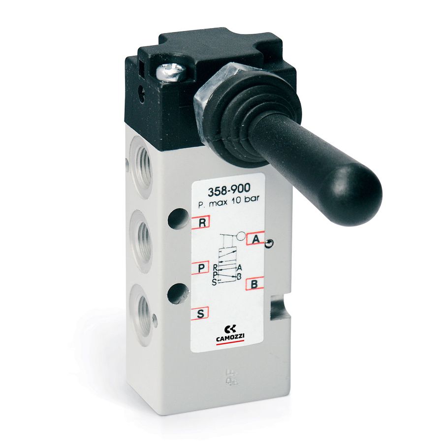 Manually operated valves