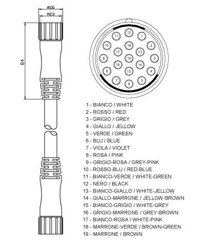 CJBR5