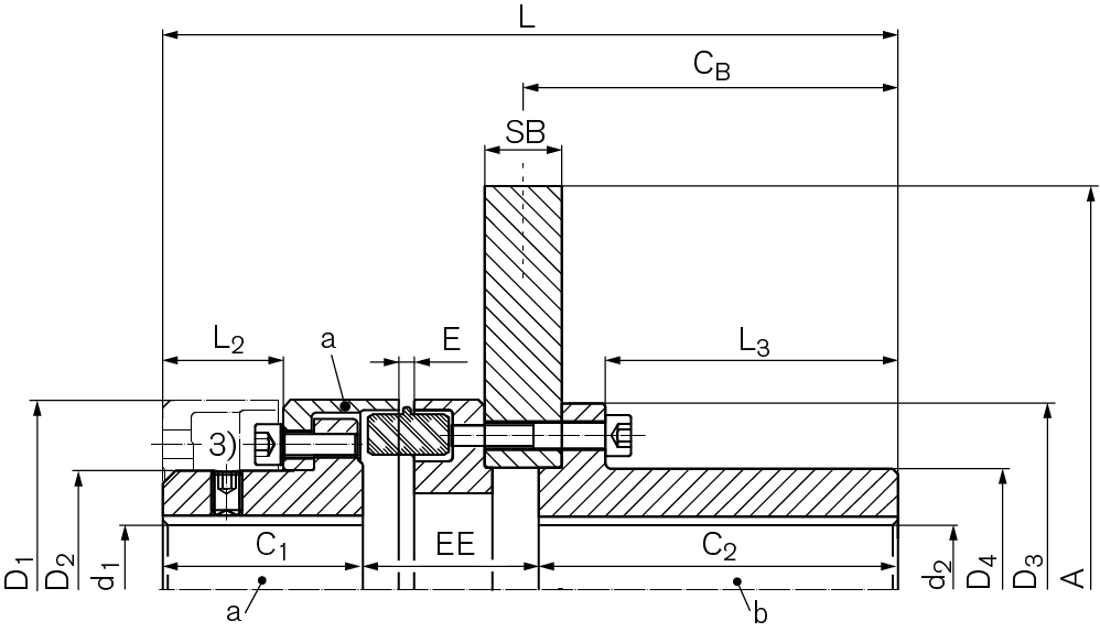 Elastische Klauenkupplung RINGFEDER