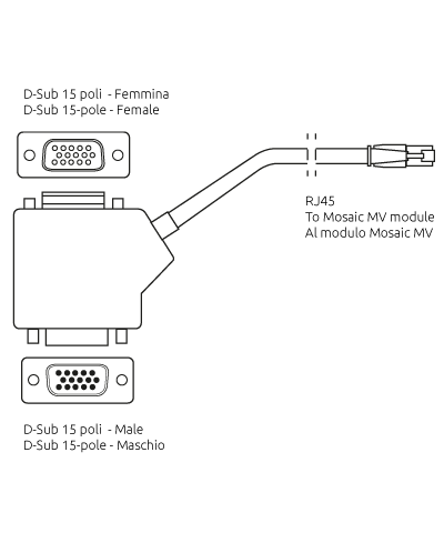 MCCV 15P 3F 1.0