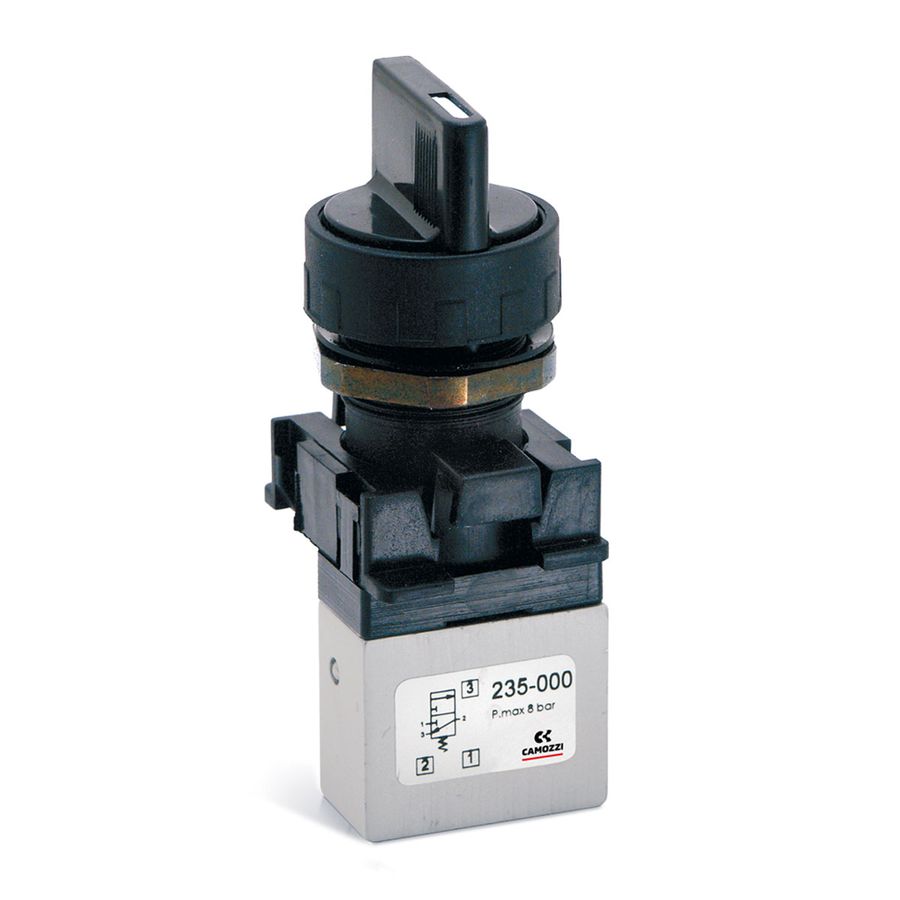 Manually operated console minivalves