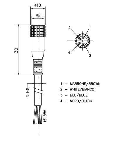 C8 G3