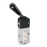 Manually operated valves