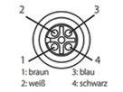 SUCO-Gegenstecker Deutsch DT06-2S