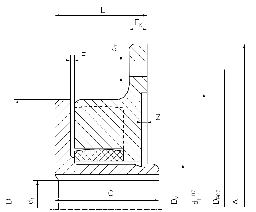 Accouplement à mâchoires élastique RINGFEDER