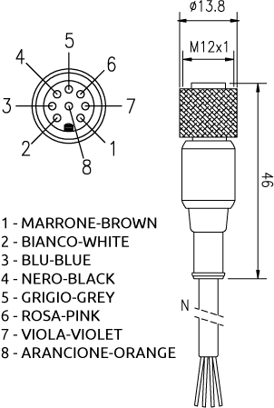 CF8P3